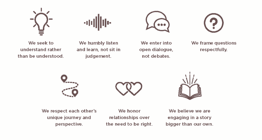 peacemaking principles